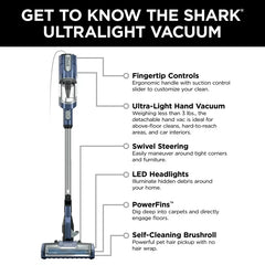 Shark UltraLight Pet Corded Stick Vacuum with PowerFins and Self-Cleaning Brushroll, HZ600