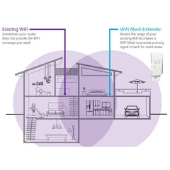 NETGEAR - EX6400 AC1900 WiFi Mesh Wall Plug Range Extender and Signal Booster