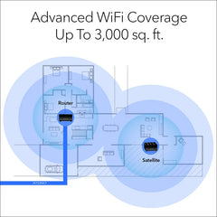 NETGEAR - Nighthawk AX3000 Mesh WiFi 6 System with Router + 1 Satellite Extender 3Gbps (MK72-100NAS)